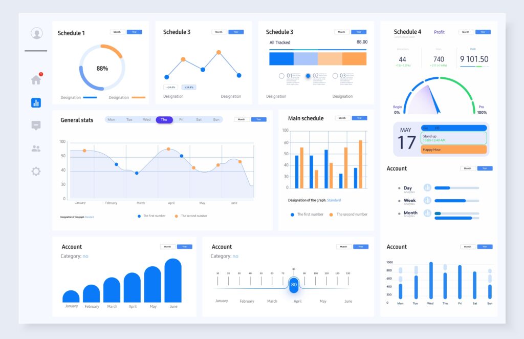 Analytics dashboard visualising training engagement and ROI