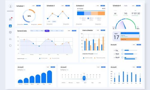 Comprehensive,Analytics,Dashboard,Ui,With,Diverse,Data,Visualization.,User,Interface